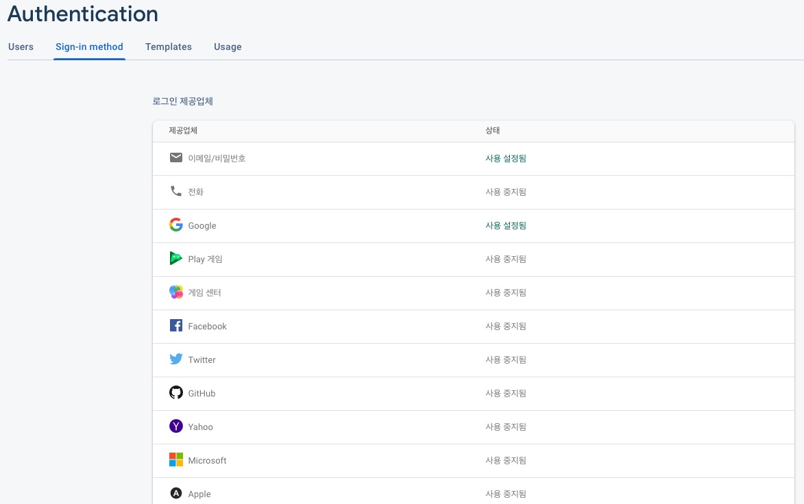 파이어베이스 Authentication 
